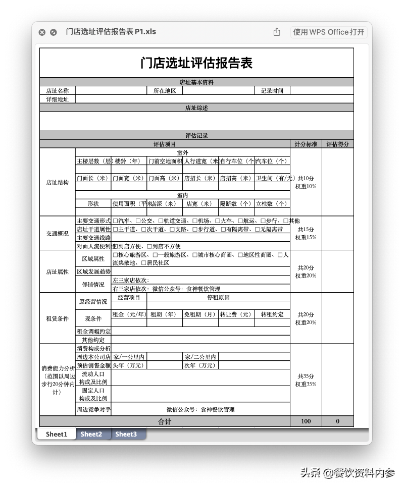 门店选址评估