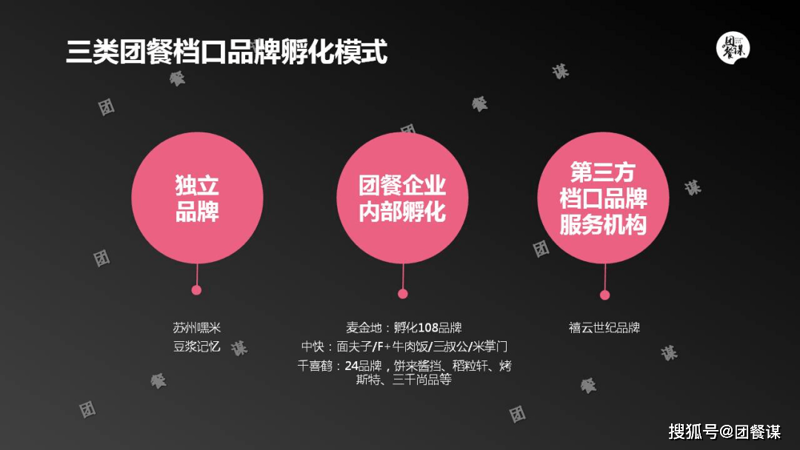 首味企业管理